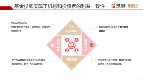 华泰证券金融产品部半年度House View报告 海内外风险交错下，挖掘市值下沉及个股点状机会